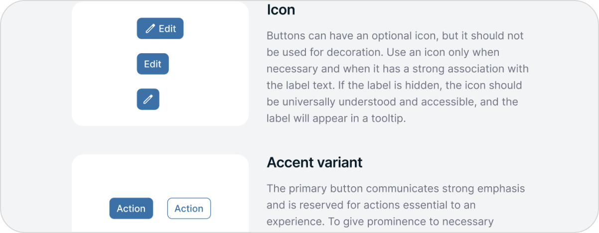 Documented usage rules